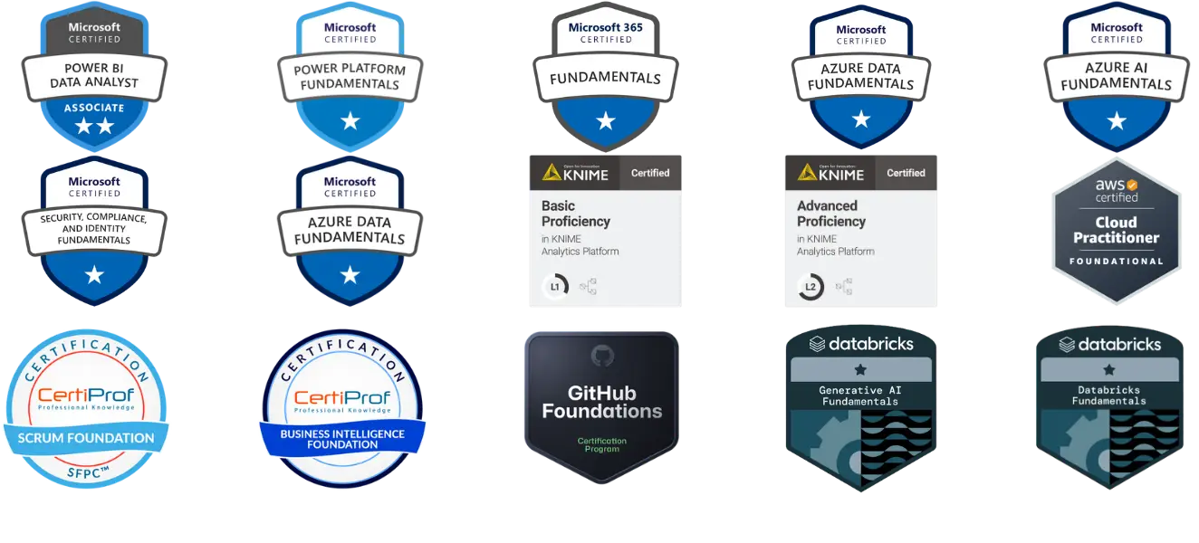Power Platform, Power BI, Power Apps, Power Automate, Power Virtual Agents, Power Pages, Dataverse, Microsoft, Copilot, aws, knime, pl900, pl300